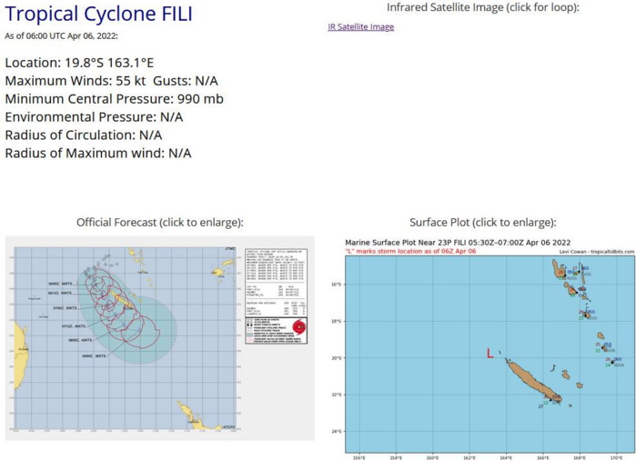 TC 23P(FILI) peaked near Typhoon intensity// Invest 95W: up-graded to Medium//Invest 94W off the map, 06/06utc