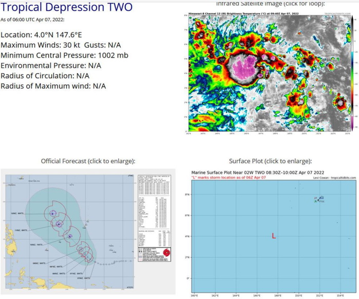 SATELLITE ANALYSIS, INITIAL POSITION AND INTENSITY DISCUSSION: ANIMATED MULTISPECTRAL SATELLITE IMAGERY (MSI) DEPICTS A SLOWLY-CONSOLIDATING, SYMMETRIC LOW-LEVEL CIRCULATION CENTER (LLCC) WITH FORMATIVE CONVECTIVE BANDING OVER THE NORTHERN AND WESTERN SEMICIRCLES. A 070559Z GMI 89GHZ COLOR COMPOSITE MICROWAVE IMAGE REVEALS IMPROVED ORGANIZATION WITH SHALLOW BANDING WRAPPING INTO A RAGGED LLCC AND FRAGMENTED DEEP CONVECTIVE BANDING PRIMARILY OVER THE NORTHERN SEMICIRCLE. THE INITIAL POSITION IS PLACED WITH MEDIUM CONFIDENCE BASED ON THE MSI AND GMI IMAGE. ENVIRONMENTAL CONDITIONS REMAIN FAVORABLE WITH MODERATE WESTWARD OUTFLOW AND LOW VERTICAL WIND SHEAR (VWS) AS WELL AS WARM SST VALUES AND HIGH OCEAN HEAT CONTENT. INITIAL INTENSITY OF 30 KTS IS ASSESSED WITH MEDIUM CONFIDENCE AND IS HEDGED ABOVE THE DVORAK ESTIMATES BASED ON THE CIMSS ADT ESTIMATE AND IMPROVED CONVECTIVE STRUCTURE. THE 070000Z SOUNDINGS FROM BOTH CHUUK AND GUAM INTERNATIONAL AIRPORT INDICATE DEEP EASTERLY FLOW REFLECTING THE STRONG EAST-WEST ORIENTED SUBTROPICAL RIDGE POSITIONED TO THE NORTH.