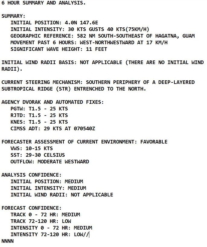 TD 02W forecast to reach Typhoon intensity by 72h// TC 23P(FILI): subtropical transition by 36h// Invests 94W & 96W, 07/09utc 