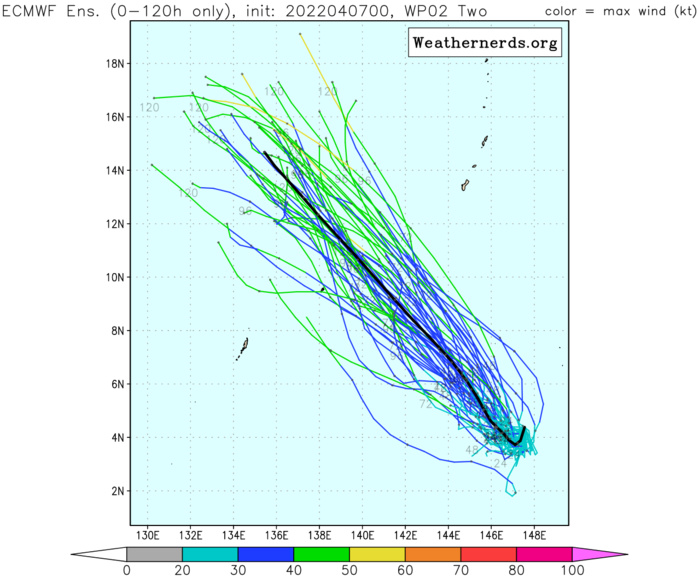 TD 02W forecast to reach Typhoon intensity by 72h// TC 23P(FILI): subtropical transition by 36h// Invests 94W & 96W, 07/09utc 