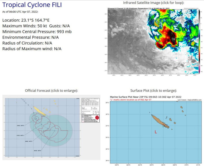 SATELLITE ANALYSIS, INITIAL POSITION AND INTENSITY DISCUSSION: ANIMATED MULTISPECTRAL SATELLITE IMAGERY (MSI) DEPICTS AN EXPOSED, WELL-DEFINED LOW-LEVEL CIRCULATION WITH DEEP CONVECTION SHEARED TO THE EAST DUE TO HIGH SOUTHWESTERLY VERTICAL WIND SHEAR (VWS). THE INITIAL POSITION IS PLACED WITH HIGH CONFIDENCE BASED ON THE MSI. ALTHOUGH THE LLC IS EXPOSED, A 070537Z SSMIS 37GHZ MICROWAVE IMAGE REVEALS A WELL-ORGANIZED LLC WITH CONVECTIVE BANDING WRAPPING INTO A DEFINED CENTER. THE INITIAL INTENSITY OF 50 KTS IS ASSESSED WITH MEDIUM CONFIDENCE BASED ON DVORAK CURRENT INTENSITY ESTIMATES RANGING FROM 3.0-3.5, WHICH IS INLINE WITH THE 070313Z SATCON ESTIMATE. UPPER-LEVEL ANALYSIS INDICATES AN UNFAVORABLE ENVIRONMENT WITH HIGH VWS AND MODERATE EASTWARD OUTFLOW.