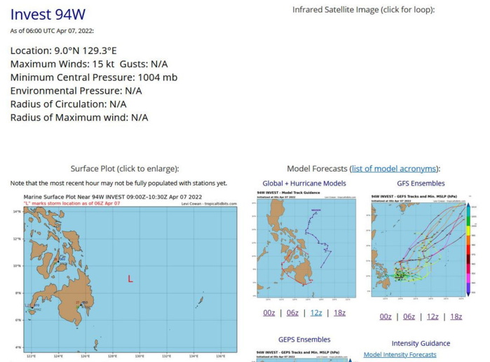 TD 02W forecast to reach Typhoon intensity by 72h// TC 23P(FILI): subtropical transition by 36h// Invests 94W & 96W, 07/09utc 