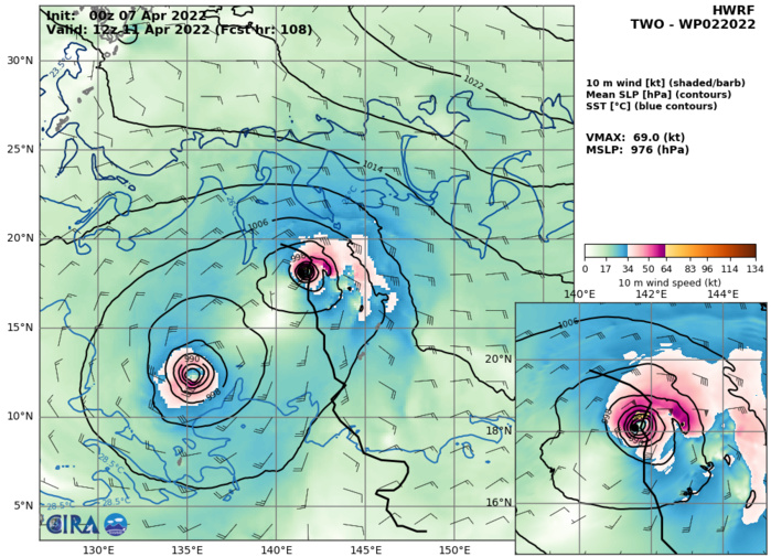 02W(MALAKAS) forecast to reach Typhoon CAT 3 by 120h but Invest 94W might spoil the party//TC 23P(FILI): final warning//Invest 96W and Invest 90P, 08/03utc