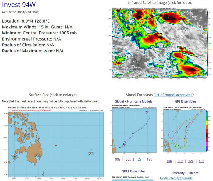 02W(MALAKAS) forecast to reach Typhoon CAT 3 by 120h but Invest 94W might spoil the party//TC 23P(FILI): final warning//Invest 96W and Invest 90P, 08/03utc