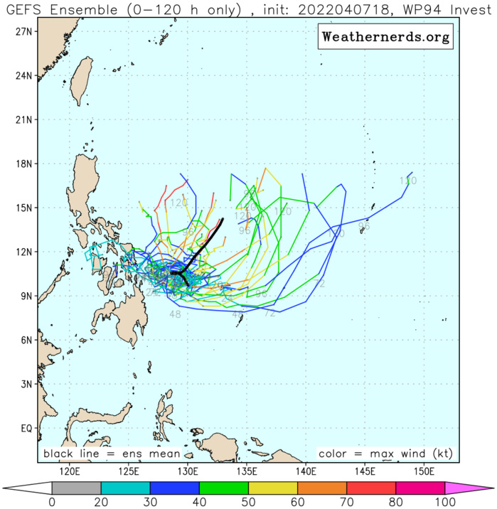02W(MALAKAS) forecast to reach Typhoon CAT 3 by 120h but Invest 94W might spoil the party//TC 23P(FILI): final warning//Invest 96W and Invest 90P, 08/03utc