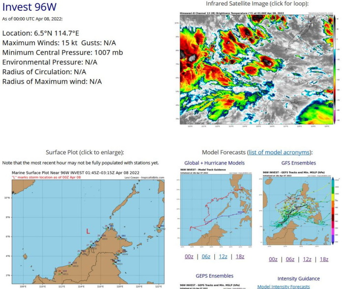 02W(MALAKAS) forecast to reach Typhoon CAT 3 by 120h but Invest 94W might spoil the party//TC 23P(FILI): final warning//Invest 96W and Invest 90P, 08/03utc