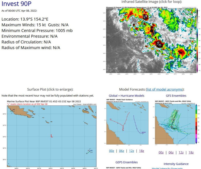 02W(MALAKAS) forecast to reach Typhoon CAT 3 by 120h but Invest 94W might spoil the party//TC 23P(FILI): final warning//Invest 96W and Invest 90P, 08/03utc