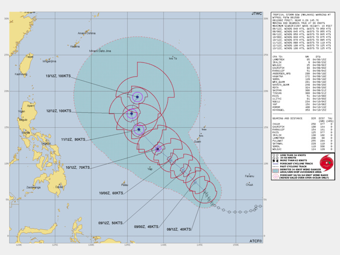 FORECAST REASONING.  SIGNIFICANT FORECAST CHANGES: THERE ARE NO SIGNIFICANT CHANGES TO THE FORECAST FROM THE PREVIOUS WARNING. ALTERNATE SCENARIO POSSIBLE (SEE BELOW).  FORECAST DISCUSSION: TS 02W CONTINUES TO STRUGGLE TO CONSOLIDATE AS REVEALED IN THE RECENT EIR IMAGERY AND MICROWAVE IMAGERY DESPITE THE GENERALLY FAVORABLE ENVIRONMENTAL CONDITIONS. UNCERTAINTY IN THE INITIAL POSITION COULD LEAD TO RELOCATIONS AND SIGNIFICANT SHIFTS IN THE SHORT-TERM FORECAST TRACK UNTIL THE LOW-LEVEL CIRCULATION CENTER BECOMES STRONGER AND BETTER DEFINED. TS 02W IS FORECAST TO TRACK NORTHWESTWARD ALONG THE SOUTHERN AND SOUTHWESTERN PERIPHERIES OF THE SUBTROPICAL RIDGE (STR) THROUGH 72H. AFTER 72H, TS 02W WILL SLOW SLIGHTLY AND TURN NORTHWARD TO NORTH-NORTHEASTWARD AS IT APPROACHES A BREAK IN THE STR POSITIONED SOUTH OF HONSHU. DUE TO THE BROAD NATURE OF THE LOW-LEVEL CIRCULATION AND PERSISTENT HIGH MID-LEVEL VERTICAL WIND SHEAR (VWS), TS 02W WILL INTENSIFY SLOWLY THROUGH 36H BUT IS FORECAST TO INTENSIFY AT A STEEPER RATE AFTER 36H AS THE LOW-LEVEL CIRCULATION CONSOLIDATES, VWS DECREASES AND POLEWARD OUTFLOW IMPROVES. THE PEAK INTENSITY OF 100 KNOTS/CAT 3 US IS EXPECTED NEAR 96H THROUGH 120H. FORECAST REASONING.  SIGNIFICANT FORECAST CHANGES: THERE ARE NO SIGNIFICANT CHANGES TO THE FORECAST FROM THE PREVIOUS WARNING. ALTERNATE SCENARIO POSSIBLE (SEE BELOW).  FORECAST DISCUSSION: TS 02W CONTINUES TO STRUGGLE TO CONSOLIDATE AS REVEALED IN THE RECENT EIR IMAGERY AND MICROWAVE IMAGERY DESPITE THE GENERALLY FAVORABLE ENVIRONMENTAL CONDITIONS. UNCERTAINTY IN THE INITIAL POSITION COULD LEAD TO RELOCATIONS AND SIGNIFICANT SHIFTS IN THE SHORT-TERM FORECAST TRACK UNTIL THE LOW-LEVEL CIRCULATION CENTER BECOMES STRONGER AND BETTER DEFINED. TS 02W IS FORECAST TO TRACK NORTHWESTWARD ALONG THE SOUTHERN AND SOUTHWESTERN PERIPHERIES OF THE SUBTROPICAL RIDGE (STR) THROUGH 72H. AFTER 72H, TS 02W WILL SLOW SLIGHTLY AND TURN NORTHWARD TO NORTH-NORTHEASTWARD AS IT APPROACHES A BREAK IN THE STR POSITIONED SOUTH OF HONSHU. DUE TO THE BROAD NATURE OF THE LOW-LEVEL CIRCULATION AND PERSISTENT HIGH MID-LEVEL VERTICAL WIND SHEAR (VWS), TS 02W WILL INTENSIFY SLOWLY THROUGH 36H BUT IS FORECAST TO INTENSIFY AT A STEEPER RATE AFTER 36H AS THE LOW-LEVEL CIRCULATION CONSOLIDATES, VWS DECREASES AND POLEWARD OUTFLOW IMPROVES. THE PEAK INTENSITY OF 100 KNOTS/CAT 3 US IS EXPECTED NEAR 96H THROUGH 120H.