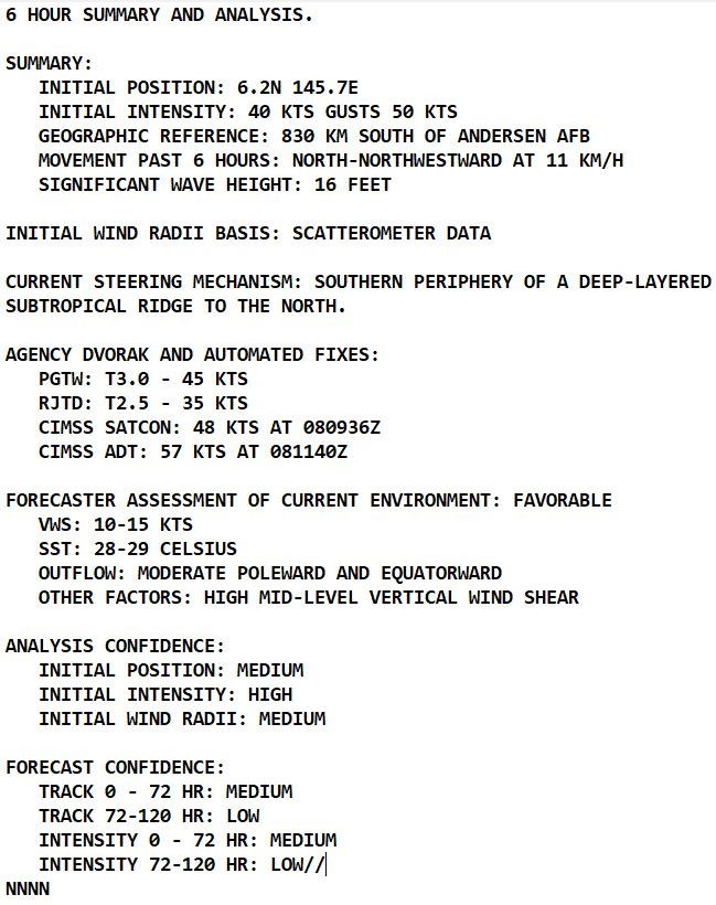 02W(MALAKAS) forecast to reach Typhoon CAT 1 within 48h,might interact with developing 94W later//Invests 96W, 90P and subtropical TC 23P,08/15utc