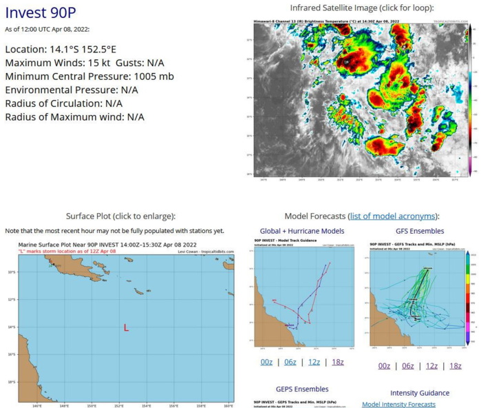 02W(MALAKAS) forecast to reach Typhoon CAT 1 within 48h,might interact with developing 94W later//Invests 96W, 90P and subtropical TC 23P,08/15utc