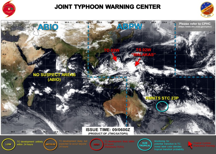 JTWC IS ISSUING 6HOURLY WARNINGS ON TS 02W(MALAKAS) AND TD 03W. 3HOURLY SATELLITE BULLETINS ARE ISSUED ON BOTH SYSTEMS AND ON SUBTROPICAL TC 23P(FILI).