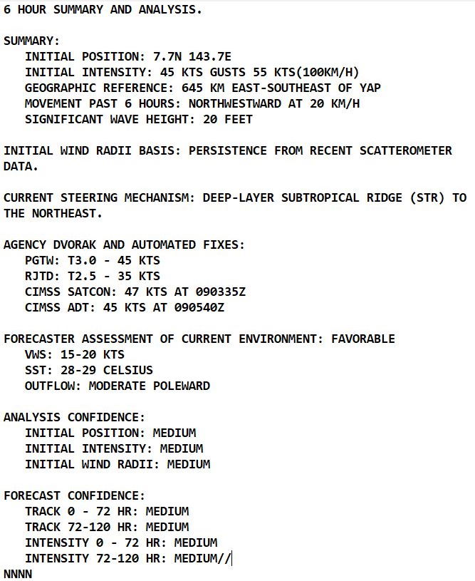 02W(MALAKAS) intensifying to Typhoon status by 36h: binary interaction with weaker 03W//Invest 96W and Subtropical 23P(FILI),09/09utc