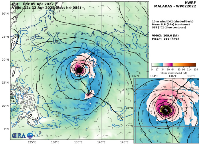 02W(MALAKAS) intensifying to Typhoon status by 36h: binary interaction with weaker 03W//Invest 96W and Subtropical 23P(FILI),09/09utc