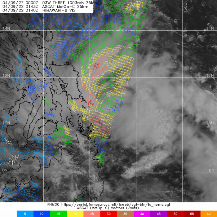 02W(MALAKAS) intensifying to Typhoon status by 36h: binary interaction with weaker 03W//Invest 96W and Subtropical 23P(FILI),09/09utc