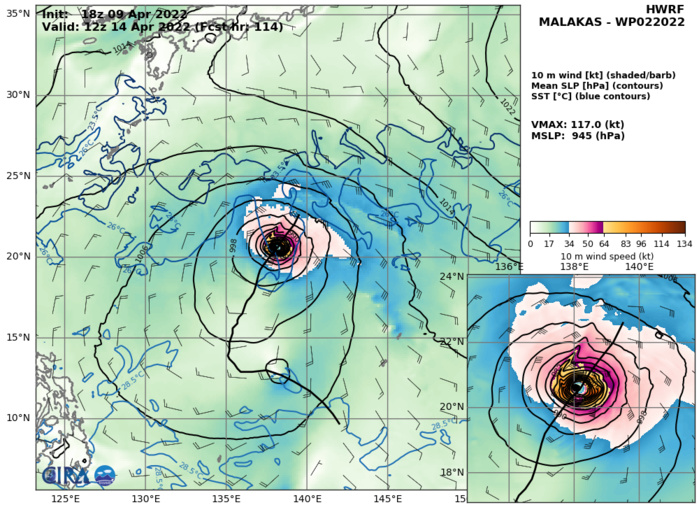 02W(MALAKAS) set to reach Typhoon CAT 3 by 72h//03W(MEGI) absorbed by 02W by 96h//Invest 96W and Subtropical 23P(FILI),10/03utc