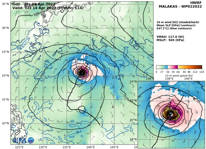 02W(MALAKAS) set to reach Typhoon CAT 3 by 72h//03W(MEGI) absorbed by 02W by 96h//Invest 96W and Subtropical 23P(FILI),10/03utc