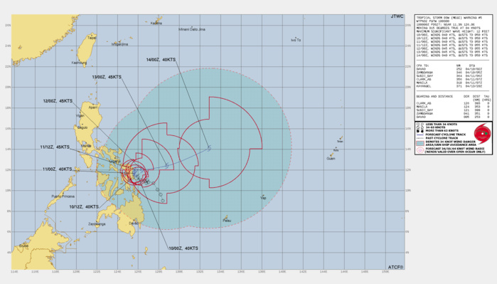 FORECAST REASONING.  SIGNIFICANT FORECAST CHANGES: THERE ARE NO SIGNIFICANT CHANGES TO THE FORECAST FROM THE PREVIOUS WARNING.  FORECAST DISCUSSION: TS 03W MEGI REMAINS QUASI-STATIONARY DUE TO THE WEAK STEERING ENVIRONMENT. THE SYSTEM WILL REMAIN OVER THE WARM PHILIPPINE SEA AND BEGIN MOVING EAST-NORTHEAST BY 48H. CONGRUENTLY, THE PASSING TS 02W MALAKAS WILL BEGIN DRAWING THE ENERGY AND MOISTURE FROM TS MEGI AS IT MOVES TO THE NORTHEAST. THE DIRECT INTERACTION OF THE TWO SYSTEMS WILL WEAKEN TS MEGI AS IT STARTS THE INITIAL DISSIPATION PROCESS. BY 96H TS MEGI IS EXPECTED TO BE COMPLETELY ABSORBED AS A SIGNIFICANT TROPICAL CYCLONE.