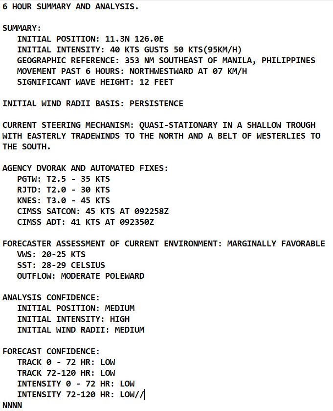 02W(MALAKAS) set to reach Typhoon CAT 3 by 72h//03W(MEGI) absorbed by 02W by 96h//Invest 96W and Subtropical 23P(FILI),10/03utc