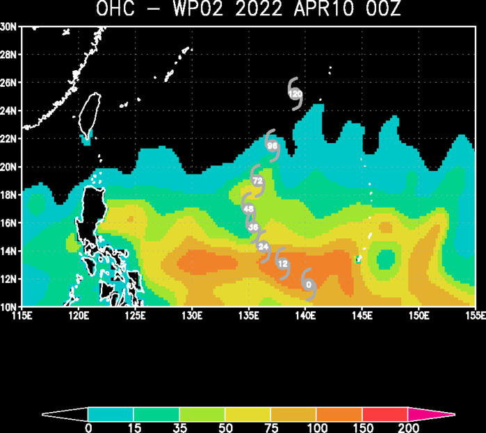 02W(MALAKAS) set to reach Typhoon CAT 3 by 72h//03W(MEGI) absorbed by 02W by 96h//Invest 96W and Subtropical 23P(FILI),10/03utc