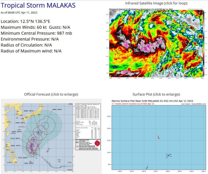 SATELLITE ANALYSIS, INITIAL POSITION AND INTENSITY DISCUSSION: ANIMATED MULTISPECTRAL SATELLITE IMAGERY (MSI) DEPICTS SPIRAL-BANDING WRAPPING INTO AN OBSCURED LOW-LEVEL CIRCULATION (LLC) WITH LARGE CONVECTIVE BANDS. THE INITIAL POSITION IS PLACED WITH HIGH CONFIDENCE BASED ON A WELL-TIMED BULLSEYE PASS FROM AN 110006Z METOP-B ASCAT IMAGE. THE INITIAL INTENSITY OF 60KTS IS HEDGED BETWEEN MULTIPLE AGENCY AND AUTOMATED DVORAK ESTIMATES AND REFLECTS THE TIGHTER WRAPPING AROUND THE LLC. ENVIRONMENTAL ANALYSIS INDICATES AN OVERALL FAVORABLE ENVIRONMENT WITH LOW VWS, STRONG RADIAL OUTFLOW, AND WARM SST OVER THE PHILIPPINE SEA.