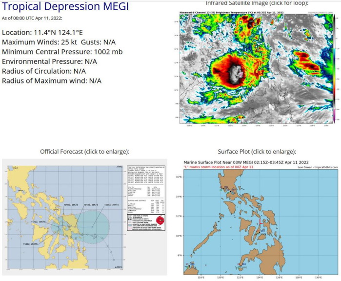SATELLITE ANALYSIS, INITIAL POSITION AND INTENSITY DISCUSSION: ANIMATED MULTISPECTRAL SATELLITE IMAGERY (MSI) DEPICTS VERY RAGGED CONVECTION MOVING BACK OVER THE WARM WATERS OF THE VISAYAN SEA, NEAR THE COAST OF LEYTE ISLAND. THE INITIAL POSITION IS PLACED WITH MEDIUM CONFIDENCE BASED ON MULTIPLE OBSERVATIONS IN THE CENTRAL PHILIPPINES AND THE MSI LOOP. THE INITIAL INTENSITY OF 25KTS IS HEDGED LOWER THAN MULTIPLE AGENCY FIXES AND TAKES INTO ACCOUNT THE SURFACE OBSERVATIONS FROM CEBU CITY, MAASIN, MASBATE, BORONGAN, AND CATARMAN. THE ENVIRONMENT REMAINS UNFAVORABLE, WITH STRONG VWS, MODERATE POLEWARD OUTFLOW, SLIGHTLY OFFSET BY THE WARM SST. TD 03W REMAINS QUASI-STATIONARY (QS) IN THE PHILIPPINE ISLAND CHAIN DUE TO A WEAK STEERING ENVIRONMENT. SATELLITE ANALYSIS, INITIAL POSITION AND INTENSITY DISCUSSION: ANIMATED MULTISPECTRAL SATELLITE IMAGERY (MSI) DEPICTS VERY RAGGED CONVECTION MOVING BACK OVER THE WARM WATERS OF THE VISAYAN SEA, NEAR THE COAST OF LEYTE ISLAND. THE INITIAL POSITION IS PLACED WITH MEDIUM CONFIDENCE BASED ON MULTIPLE OBSERVATIONS IN THE CENTRAL PHILIPPINES AND THE MSI LOOP. THE INITIAL INTENSITY OF 25KTS IS HEDGED LOWER THAN MULTIPLE AGENCY FIXES AND TAKES INTO ACCOUNT THE SURFACE OBSERVATIONS FROM CEBU CITY, MAASIN, MASBATE, BORONGAN, AND CATARMAN. THE ENVIRONMENT REMAINS UNFAVORABLE, WITH STRONG VWS, MODERATE POLEWARD OUTFLOW, SLIGHTLY OFFSET BY THE WARM SST. TD 03W REMAINS QUASI-STATIONARY (QS) IN THE PHILIPPINE ISLAND CHAIN DUE TO A WEAK STEERING ENVIRONMENT.