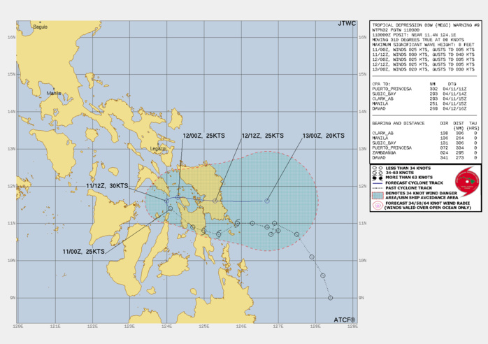 FORECAST REASONING.  SIGNIFICANT FORECAST CHANGES: THERE ARE NO SIGNIFICANT CHANGES TO THE FORECAST FROM THE PREVIOUS WARNING.  FORECAST DISCUSSION: TD MEGI WILL CONTINUE TURNING CLOCKWISE AND THEN TRACK EAST OVER THE NEXT 12 HOURS. THE SYSTEM WILL SLIGHTLY INTENSIFY TO 30KTS OVER THE WARM WATERS JUST BEFORE MOVING BACK OVER THE RUGGED TERRAIN OF SAMAR BETWEEN 24H AND 36H. TD MEGI WILL BE DRAWN INTO THE PHILIPPINE SEA AS (TS 02W MALAKAS) MOVES WITHIN 1000KM AND HAS A SLIGHT BINARY INTERACTION. THE REMNANTS OF TD 03W WILL ACCELERATE EAST-NORTHEASTWARD AS IT IS ABSORBED BY THE LARGER, STRONGER SYSTEM.