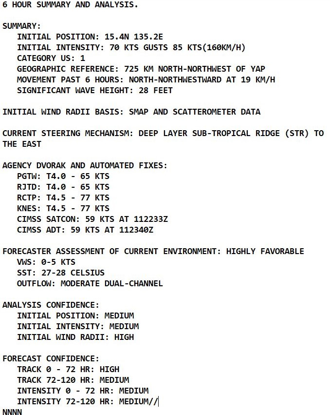 TY 02W(MALAKAS): Rapid Intensification likely next 36hours// TD 03W(MEGI): flooding over parts of the Philippines//Invest 91S, 12/03utc TY 02W(MALAKAS): Rapid Intensification likely next 36hours// TD 03W(MEGI): flooding over parts of the Philippines//Invest 91S, 12/03utc