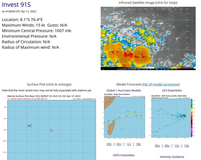 TY 02W(MALAKAS): Rapid Intensification likely next 36hours// TD 03W(MEGI): flooding over parts of the Philippines//Invest 91S, 12/03utc