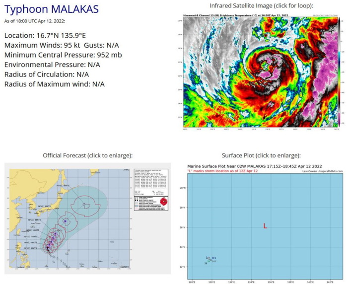 TY 02W(MALAKAS) near CAT 3// Invest 92S: subtropical: winds over 35kts//Remnants of 03W(MEGI) and Invest 91S, 12/18utc TY 02W(MALAKAS) near CAT 3// Invest 92S: subtropical: winds over 35kts//Remnants of 03W(MEGI) and Invest 91S, 12/18utc