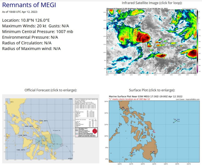 TY 02W(MALAKAS) near CAT 3// Invest 92S: subtropical: winds over 35kts//Remnants of 03W(MEGI) and Invest 91S, 12/18utc
