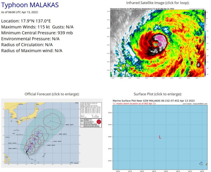 SATELLITE ANALYSIS, INITIAL POSITION AND INTENSITY DISCUSSION: TY MALAKAS HAS STEADILY INTENSIFIED OVER THE PREVIOUS SIX HOURS, AND LIKELY REACHED ITS PEAK INTENSITY, BASED ON THE ANIMATED VISIBLE AND INFRARED IMAGERY, AT AROUND THE 130400Z HOUR. SUBSEQUENT IMAGERY SHOWS THE EYE FEATURE HAS BECOME MORE RAGGED AND LESS SYMMETRICAL, AND ALSO BECOMING MORE CLOUD-FILLED SINCE 130400Z. ANIMATED MULTISPECTRAL SATELLITE IMAGERY (MSI) DEPICTS A NICELY SYMMETRICAL CORE OF CONVECTION WITH AN EXPANSIVE AREA OF FLARING CONVECTION AND SPIRAL BANDS TO THE EAST, BUT LITTLE TO NO CONVECTION ON THE WESTERN PERIPHERY, WHERE DRY, STABLE AIR IS PRECLUDING ANY CONVECTIVE DEVELOPMENT. A 130647Z SSMIS 91GHZ IMAGE SHOWED A COMPLETE EYEWALL, THOUGH THE NORTHWESTERN SIDE IS WEAK AND FRAGMENTED, INDICATIVE OF SOME MID-LEVEL DRY AIR TO THE NORTH. THE IMAGERY ALSO HINTS AT A POSSIBLE SECONDARY EYEWALL BEGINNING TO DEVELOP, PARTICULARLY ACROSS THE SOUTHERN HALF OF THE CIRCULATION. THE INITIAL POSITION WAS ASSESSED WITH HIGH CONFIDENCE BASED ON A 35KM MICROWAVE EYE IN A 130532Z GMI 37GHZ IMAGE. THE INITIAL INTENSITY IS ASSESSED WITH MEDIUM CONFIDENCE, ABOVE ALL OF THE AGENCY FIXES, IN A NOD TOWARDS THE SATCON AND AIDT, BUT A BIT BELOW THE CIMSS ADT VALUES, IN LIGHT OF THE OUTSTANDING MICROWAVE EYE DEPICTION. THE OVERALL ENVIRONMENT REMAINS FAVORABLE FOR THE TIME BEING, BUT IS BECOMING INCREASINGLY LESS SO WITH EACH PASSING HOUR. TY 02W IS TRACKING NORTHEASTWARD ALONG THE WESTERN SIDE A SOUTHWEST TO NORTHEAST SUBTROPICAL RIDGE (STR) TO THE EAST. SATELLITE ANALYSIS, INITIAL POSITION AND INTENSITY DISCUSSION: TY MALAKAS HAS STEADILY INTENSIFIED OVER THE PREVIOUS SIX HOURS, AND LIKELY REACHED ITS PEAK INTENSITY, BASED ON THE ANIMATED VISIBLE AND INFRARED IMAGERY, AT AROUND THE 130400Z HOUR. SUBSEQUENT IMAGERY SHOWS THE EYE FEATURE HAS BECOME MORE RAGGED AND LESS SYMMETRICAL, AND ALSO BECOMING MORE CLOUD-FILLED SINCE 130400Z. ANIMATED MULTISPECTRAL SATELLITE IMAGERY (MSI) DEPICTS A NICELY SYMMETRICAL CORE OF CONVECTION WITH AN EXPANSIVE AREA OF FLARING CONVECTION AND SPIRAL BANDS TO THE EAST, BUT LITTLE TO NO CONVECTION ON THE WESTERN PERIPHERY, WHERE DRY, STABLE AIR IS PRECLUDING ANY CONVECTIVE DEVELOPMENT. A 130647Z SSMIS 91GHZ IMAGE SHOWED A COMPLETE EYEWALL, THOUGH THE NORTHWESTERN SIDE IS WEAK AND FRAGMENTED, INDICATIVE OF SOME MID-LEVEL DRY AIR TO THE NORTH. THE IMAGERY ALSO HINTS AT A POSSIBLE SECONDARY EYEWALL BEGINNING TO DEVELOP, PARTICULARLY ACROSS THE SOUTHERN HALF OF THE CIRCULATION. THE INITIAL POSITION WAS ASSESSED WITH HIGH CONFIDENCE BASED ON A 35KM MICROWAVE EYE IN A 130532Z GMI 37GHZ IMAGE. THE INITIAL INTENSITY IS ASSESSED WITH MEDIUM CONFIDENCE, ABOVE ALL OF THE AGENCY FIXES, IN A NOD TOWARDS THE SATCON AND AIDT, BUT A BIT BELOW THE CIMSS ADT VALUES, IN LIGHT OF THE OUTSTANDING MICROWAVE EYE DEPICTION. THE OVERALL ENVIRONMENT REMAINS FAVORABLE FOR THE TIME BEING, BUT IS BECOMING INCREASINGLY LESS SO WITH EACH PASSING HOUR. TY 02W IS TRACKING NORTHEASTWARD ALONG THE WESTERN SIDE A SOUTHWEST TO NORTHEAST SUBTROPICAL RIDGE (STR) TO THE EAST.