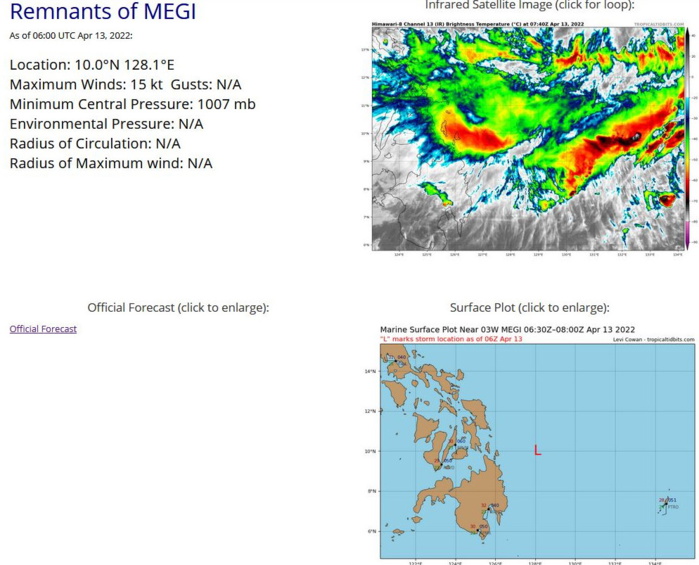 THE AREA OF CONVECTION (INVEST 03W) PREVIOUSLY LOCATED  NEAR 10.6N 126.5E HAS DISSIPATED AND IS NO LONGER SUSPECT FOR THE  DEVELOPMENT OF A SIGNIFICANT TROPICAL CYCLONE IN THE NEXT 24 HOURS.