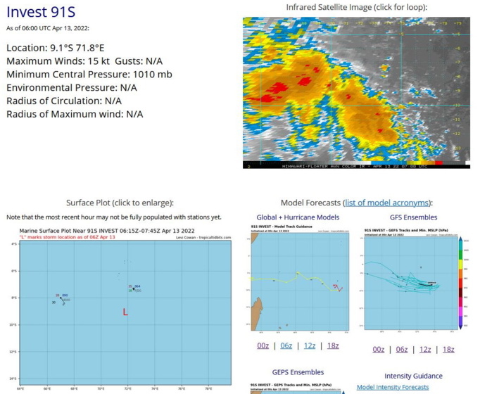 TY 02W(MALAKAS):powerful CAT 4,forecast to race towards higher latitudes//Invest 92S: subtropical//Invest 91S and Remnants of 03W,13/09utc