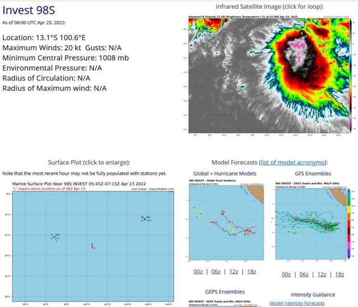 AN AREA OF CONVECTION (INVEST 98S) HAS PERSISTED NEAR  13.1S 100.6E, APPROXIMATELY 415 KM EAST-SOUTHEAST OF COCOS ISLAND.  ENHANCED ANIMATED MULTISPECTRAL SATELLITE IMAGERY DEPICTS DEEP  CONVECTION OBSCURING AN ELONGATED PARTIALLY EXPOSED LOW LEVEL  CIRCULATION (LLC). A 230248Z PARTIAL ASCAT-B PASS REVEALS 20 KNOT  WINDS IN THE SOUTHEASTERN PERIPHERY OF THE LLC. ENVIRONMENTAL  ANALYSIS REVEALS FAVORABLE CONDITIONS FOR DEVELOPMENT DEFINED BY;  NEAR RADIAL ALOFT, LOW (10-15KT) VERTICAL WIND SHEAR, AND WARM (29- 30C) SEA SURFACE TEMPERATURES. DUE TO HIGH VERTICAL WIND SHEAR TO  THE SOUTH, GLOBAL MODELS ARE IN STRONG AGREEMENT THAT INVEST 98S  WILL HAVE LITTLE DEVELOPMENT AS IT REMAINS QUASI-STATIONARY OVER THE  NEXT 24-48 HOURS.  MAXIMUM SUSTAINED SURFACE WINDS ARE ESTIMATED AT  20 TO 25 KNOTS. MINIMUM SEA LEVEL PRESSURE IS ESTIMATED TO BE NEAR  1008 MB. THE POTENTIAL FOR THE DEVELOPMENT OF A SIGNIFICANT TROPICAL  CYCLONE WITHIN THE NEXT 24 HOURS IS UPGRADED TO LOW.