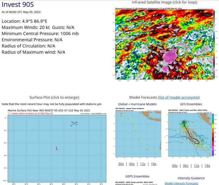 THE AREA OF CONVECTION (INVEST 90S) PREVIOUSLY LOCATED NEAR 6.5S 90.1E IS NOW LOCATED NEAR 7.0S 89.7E, APPROXIMATELY 1830 KM EAST OF DIEGO GARCIA. ANIMATED ENHANCED INFRARED (EIR) SATELLITE IMAGERY AND A 041417Z GMI 89GHZ IMAGE REVEAL FLARING DEEP CONVECTION IN THE WESTERN SEMICIRCLE OF THE AREA WITH MOISTURE WRAPPING INTO A FULLY EXPOSED AND VERY BROAD LOW LEVEL CIRCULATION. ENVIRONMENTAL ANALYSIS SHOWS THE INVEST IS IN A MARGINALLY FAVORABLE AREA FOR DEVELOPMENT WITH DECENT EQUATORWARD OUTFLOW AND VERY WARM SEA SURFACE TEMPERATURES (30-31C) OFFSET BY HIGH (25-30KTS) VERTICAL WIND SHEAR. GLOBAL MODEL GUIDANCE PREDICTS THE INVEST WILL TRACK SOUTH-SOUTHWESTARDLY AND GRADUALLY CONSOLIDATE OVER THE NEXT 48-72 HOURS. MAXIMUM SUSTAINED SURFACE WINDS ARE ESTIMATED AT 10 TO 15 KNOTS. MINIMUM SEA LEVEL PRESSURE IS ESTIMATED TO BE NEAR 1006 MB. THE POTENTIAL FOR THE DEVELOPMENT OF A SIGNIFICANT TROPICAL CYCLONE WITHIN THE NEXT 24 HOURS REMAINS LOW. THE AREA OF CONVECTION (INVEST 90S) PREVIOUSLY LOCATED NEAR 6.5S 90.1E IS NOW LOCATED NEAR 7.0S 89.7E, APPROXIMATELY 1830 KM EAST OF DIEGO GARCIA. ANIMATED ENHANCED INFRARED (EIR) SATELLITE IMAGERY AND A 041417Z GMI 89GHZ IMAGE REVEAL FLARING DEEP CONVECTION IN THE WESTERN SEMICIRCLE OF THE AREA WITH MOISTURE WRAPPING INTO A FULLY EXPOSED AND VERY BROAD LOW LEVEL CIRCULATION. ENVIRONMENTAL ANALYSIS SHOWS THE INVEST IS IN A MARGINALLY FAVORABLE AREA FOR DEVELOPMENT WITH DECENT EQUATORWARD OUTFLOW AND VERY WARM SEA SURFACE TEMPERATURES (30-31C) OFFSET BY HIGH (25-30KTS) VERTICAL WIND SHEAR. GLOBAL MODEL GUIDANCE PREDICTS THE INVEST WILL TRACK SOUTH-SOUTHWESTARDLY AND GRADUALLY CONSOLIDATE OVER THE NEXT 48-72 HOURS. MAXIMUM SUSTAINED SURFACE WINDS ARE ESTIMATED AT 10 TO 15 KNOTS. MINIMUM SEA LEVEL PRESSURE IS ESTIMATED TO BE NEAR 1006 MB. THE POTENTIAL FOR THE DEVELOPMENT OF A SIGNIFICANT TROPICAL CYCLONE WITHIN THE NEXT 24 HOURS REMAINS LOW.