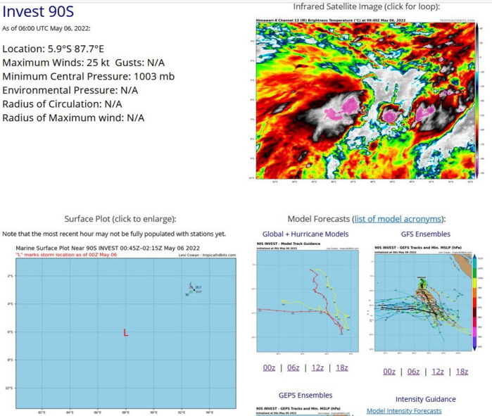 THE AREA OF CONVECTION (INVEST 90S) PREVIOUSLY LOCATED  NEAR 5.2S 86.4E IS NOW LOCATED NEAR 6.1S 88.0E, APPROXIMATELY 1170 KM  NORTHWEST OF THE COCOS ISLANDS. ANIMATED ENHANCED INFRARED (EIR) SATELLITE IMAGERY AND A 052230Z SSMIS 91GHZ IMAGE REVEAL FLARING  DEEP CONVECTION IN THE WESTERN SEMICIRCLE OF THE AREA WRAPPING INTO  A BROAD LOW LEVEL CIRCULATION. ENVIRONMENTAL ANALYSIS SHOWS THE  INVEST IS IN A FAVORABLE AREA FOR DEVELOPMENT WITH DECENT POLEWARD  OUTFLOW, VERY WARM SEA SURFACE TEMPERATURES (30-31C) AND LOW (5- 10KTS) VERTICAL WIND SHEAR. GLOBAL MODEL GUIDANCE PREDICTS THE  INVEST WILL TRACK SOUTH-SOUTHEASTWARD AND GRADUALLY CONSOLIDATE OVER  THE NEXT 48 HOURS. MAXIMUM SUSTAINED SURFACE WINDS ARE ESTIMATED AT  15-20 KNOTS. MINIMUM SEA LEVEL PRESSURE IS ESTIMATED TO BE NEAR 1004  MB. THE POTENTIAL FOR THE DEVELOPMENT OF A SIGNIFICANT TROPICAL  CYCLONE WITHIN THE NEXT 24 HOURS IS UPGRADED TO MEDIUM.