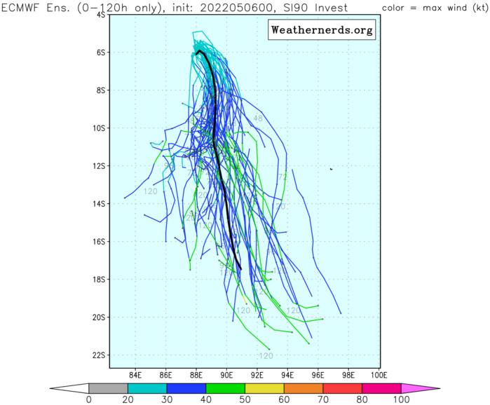 Indian Ocean: Invest 92B and Invest 90S up-graded to Medium, 06/06utc