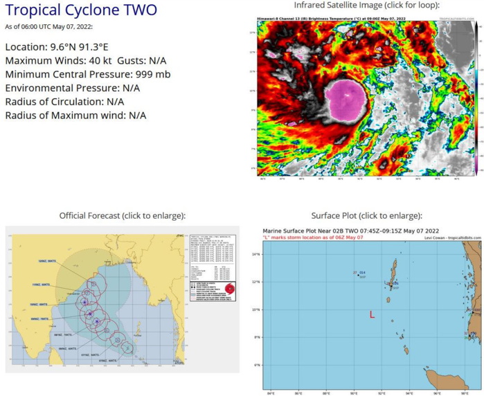 SATELLITE ANALYSIS, INITIAL POSITION AND INTENSITY DISCUSSION: ANIMATED MULTISPECTRAL SATELLITE IMAGERY (MSI) INDICATES THAT TC 02B HAS CONSOLIDATED QUICKLY WITH TIGHTLY-CURVED BANDING WRAPPING INTO A SMALL CENTRAL DENSE OVERCAST (CDO) FEATURE OBSCURING THE LOW-LEVEL CIRCULATION CENTER. HOWEVER, A 070654Z AMSR2 89GHZ MICROWAVE IMAGE DEPICTS A COMPACT CORE OF WELL-ORGANIZED DEEP CONVECTION SURROUNDING A WEAK MICROWAVE EYE FEATURE, WHICH SUPPORTS THE INITIAL POSITION WITH HIGH CONFIDENCE. DESPITE SOME PRESSURE OVER THE EASTERN SEMICIRCLE DUE TO EASTERLY VERTICAL WIND SHEAR (VWS), POLEWARD AND WESTWARD OUTFLOW IS VIGOROUS ALLOWING THE SYSTEM TO MAINTAIN THE SMALL CDO. THE INITIAL INTENSITY OF 40 KTS IS ASSESSED WITH MEDIUM CONFIDENCE AND IS HEDGED ABOVE THE PGTW AND DEMS DVORAK ESTIMATES BASED ON THE CONVECTIVE STRUCTURE AND DEVELOPING MICROWAVE EYE FEATURE. ADDITIONAL WINDSPEED DATA IS AVAILABLE BUT APPEARS TO BE TOO HIGH: A 070342Z ASCAT-C UHR IMAGE SHOWS MAXIMUM 45-55 KNOT WINDS WHILE A 070652Z AMSR2 WINDSPEED IMAGE SHOWS MAXIMUM 50-58 KNOT WINDS. THIS DATA IS DISCOUNTED SINCE IT IS INCONSISTENT WITH THE CONVECTIVE STRUCTURE.