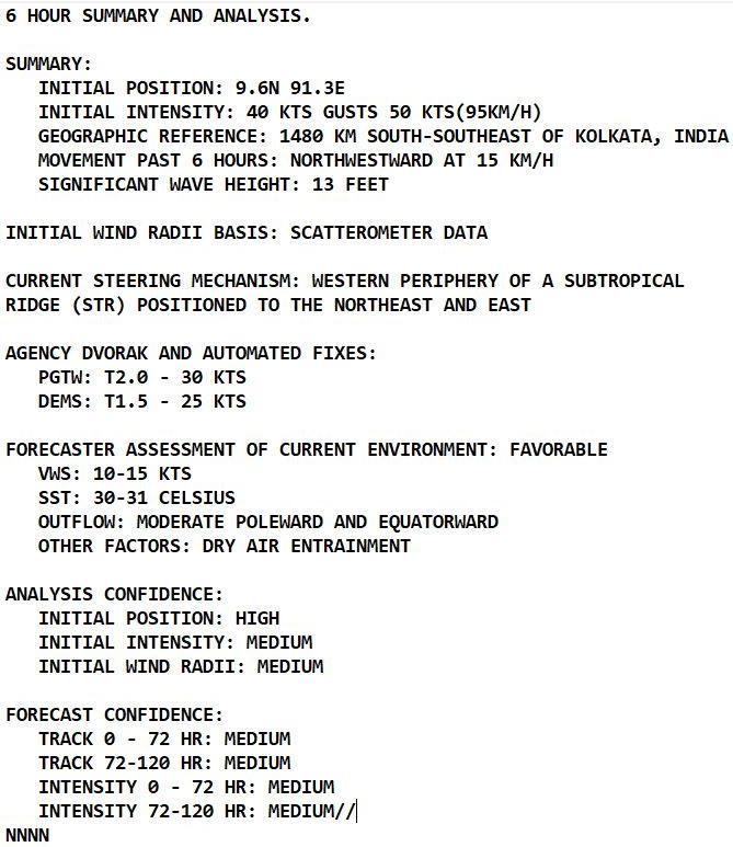 Indian Ocean: TC 02B and TC 25S(KARIM) forecast to intensify next 48hours, 07/09utc