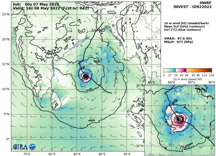 Indian Ocean: TC 02B and TC 25S(KARIM) forecast to intensify next 48hours, 07/09utc