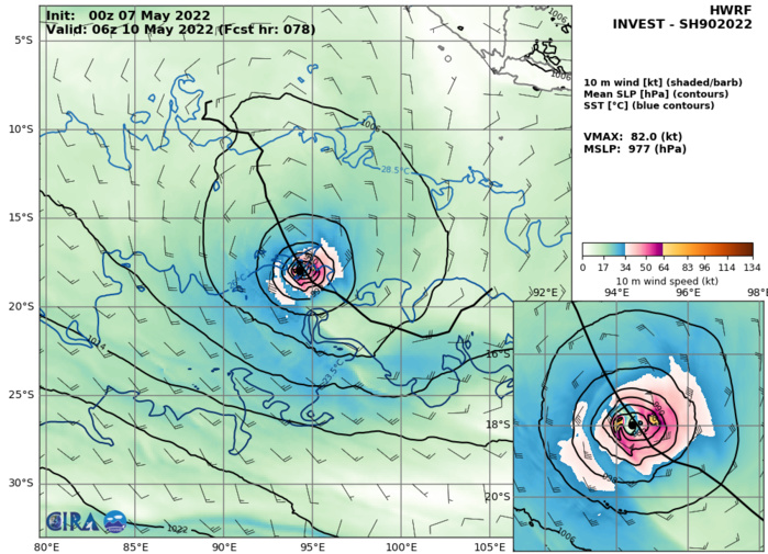 Indian Ocean: TC 02B and TC 25S(KARIM) forecast to intensify next 48hours, 07/09utc
