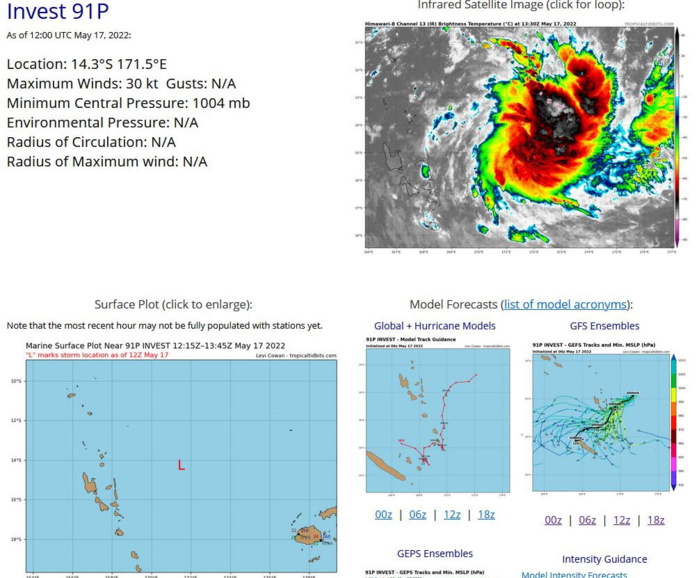 FORMATION OF A SIGNIFICANT TROPICAL CYCLONE IS POSSIBLE WITHIN 220 KM EITHER SIDE OF A LINE FROM 13.7S 171.8E TO 15.4S 170.0E WITHIN THE NEXT 12 TO 24 HOURS. AVAILABLE DATA DOES NOT JUSTIFY ISSUANCE OF NUMBERED TROPICAL CYCLONE WARNINGS AT THIS TIME. WINDS IN THE AREA ARE ESTIMATED TO BE 25 TO 30 KNOTS. METSAT IMAGERY AT 170600Z INDICATES THAT A CIRCULATION CENTER IS LOCATED NEAR 13.8S 171.9E. THE SYSTEM IS MOVING SOUTHEASTWARD AT 07 KM/H. 2. REMARKS: THE AREA OF CONVECTION (INVEST 91P) PREVIOUSLY LOCATED NEAR 13.7S 171.E IS NOW LOCATED NEAR 13.8S 171.9E, APPROXIMATELY 313 NM NORTHEAST OF PORT VILA, VANUATU. ANIMATED MULTISPECTRAL SATELLITE IMAGERY DEPICTS A CONSOLIDATING SYSTEM WITH FORMATIVE BANDING FEEDING IN FROM THE NORTHEAST. A 170703Z SSMIS MICROWAVE IMAGE SHOWS DEEP CONVECTION OVER THE LOW LEVEL CIRCULATION (LLC) AND CURVED, CONVECTIVE BANDING TO THE SOUTHEAST WRAPPING INTO THE EASTERN QUADRANT OF THE LLC. A 170714Z ASCAT (METOP-C) IMAGERY REVEALS 20-24 KNOT WINDS TO THE SOUTH-SOUTHEAST OF THE LLC. UPPER-LEVEL ANALYSIS REVEALS A FAVORABLE ENVIRONMENT WITH LIGHT TO MODERATE (10-15 KNOTS) VERTICAL WIND SHEAR AND ROBUST RADIAL OUTFLOW. DYNAMIC MODELS INDICATE GRADUAL INTENSIFICATION OVER THE NEXT 24-36HRS AS THE SYSTEM TRACKS TO THE SOUTHWEST. MAXIMUM SUSTAINED SURFACE WINDS ARE ESTIMATED AT 25 TO 30 KNOTS. MINIMUM SEA LEVEL PRESSURE IS ESTIMATED TO BE NEAR 1006 MB WITH WARM (29-30 C) SEA SURFACE TEMPERATURES. THE POTENTIAL FOR THE DEVELOPMENT OF A SIGNIFICANT TROPICAL CYCLONE WITHIN THE NEXT 24 HOURS IS HIGH. FORMATION OF A SIGNIFICANT TROPICAL CYCLONE IS POSSIBLE WITHIN 220 KM EITHER SIDE OF A LINE FROM 13.7S 171.8E TO 15.4S 170.0E WITHIN THE NEXT 12 TO 24 HOURS. AVAILABLE DATA DOES NOT JUSTIFY ISSUANCE OF NUMBERED TROPICAL CYCLONE WARNINGS AT THIS TIME. WINDS IN THE AREA ARE ESTIMATED TO BE 25 TO 30 KNOTS. METSAT IMAGERY AT 170600Z INDICATES THAT A CIRCULATION CENTER IS LOCATED NEAR 13.8S 171.9E. THE SYSTEM IS MOVING SOUTHEASTWARD AT 07 KM/H. 2. REMARKS: THE AREA OF CONVECTION (INVEST 91P) PREVIOUSLY LOCATED NEAR 13.7S 171.E IS NOW LOCATED NEAR 13.8S 171.9E, APPROXIMATELY 313 NM NORTHEAST OF PORT VILA, VANUATU. ANIMATED MULTISPECTRAL SATELLITE IMAGERY DEPICTS A CONSOLIDATING SYSTEM WITH FORMATIVE BANDING FEEDING IN FROM THE NORTHEAST. A 170703Z SSMIS MICROWAVE IMAGE SHOWS DEEP CONVECTION OVER THE LOW LEVEL CIRCULATION (LLC) AND CURVED, CONVECTIVE BANDING TO THE SOUTHEAST WRAPPING INTO THE EASTERN QUADRANT OF THE LLC. A 170714Z ASCAT (METOP-C) IMAGERY REVEALS 20-24 KNOT WINDS TO THE SOUTH-SOUTHEAST OF THE LLC. UPPER-LEVEL ANALYSIS REVEALS A FAVORABLE ENVIRONMENT WITH LIGHT TO MODERATE (10-15 KNOTS) VERTICAL WIND SHEAR AND ROBUST RADIAL OUTFLOW. DYNAMIC MODELS INDICATE GRADUAL INTENSIFICATION OVER THE NEXT 24-36HRS AS THE SYSTEM TRACKS TO THE SOUTHWEST. MAXIMUM SUSTAINED SURFACE WINDS ARE ESTIMATED AT 25 TO 30 KNOTS. MINIMUM SEA LEVEL PRESSURE IS ESTIMATED TO BE NEAR 1006 MB WITH WARM (29-30 C) SEA SURFACE TEMPERATURES. THE POTENTIAL FOR THE DEVELOPMENT OF A SIGNIFICANT TROPICAL CYCLONE WITHIN THE NEXT 24 HOURS IS HIGH.
