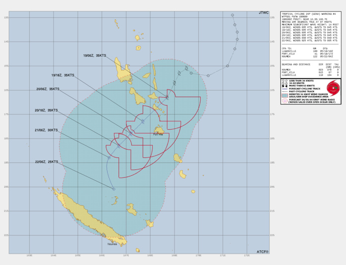 FORECAST REASONING.  SIGNIFICANT FORECAST CHANGES: THERE ARE NO SIGNIFICANT CHANGES TO THE FORECAST FROM THE PREVIOUS WARNING, ALTHOUGH FORECAST LENGTH HAS BEEN SHORTENED TO 72 HOURS.  FORECAST DISCUSSION: DESPITE THE WELL DEFINED SURFACE CIRCULATION, GINA IS STRUGGLING TO OVERCOME THE EFFECTS OF THE MODERATE VERTICAL WIND SHEAR (VWS), AND PASSAGE OVER THE ISLANDS OF VANUATU MAY FURTHER INHIBIT CONVECTIVE ORGANIZATION. MODEL GUIDANCE IS IN GENERALLY GOOD AGREEMENT ON THE SOUTHWESTERLY MOTION, HOWEVER, GFS IS ANALYZING THE INITIAL POSITION TO THE SOUTHEAST, AND CONSEQUENTLY OVER ESTIMATING THE STRENGTH OF THE WIND FIELD WHICH CARRIES OVER INTO A MUCH DEEPER SYSTEM THAN OTHER MODELS SUCH AS ECMWF. INTENSITIES WERE HELD TO 35 KNOTS THROUGH 36H, AS MODERATE VWS PERSISTS. AFTER THAT TIME VWS INCREASES TO 30 KNOTS AND THE MID-LEVEL ENVIRONMENT BECOMES SIGNIFICANTLY DRIER. DISSIPATION AS A TROPICAL CYCLONE IS FORECAST BY 48H. ONE EXTRA POSITION WAS ADDED TO REFLECT THE EXPECTED DEFLECTION OF THE REMNANT TRACK AS IT CURVES TO THE SOUTH AND SOUTHEAST WITH THE LOW LEVEL FLOW. DISSIPATION BEFORE 48H IS A POSSIBILITY IF 20 KNOT VWS PERSISTS.