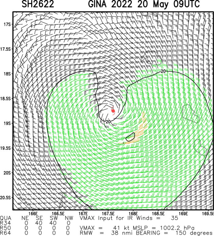 TC 26P(GINA): slow-moving between Vanuatu and New Caledonia//Invest 93B making landfall: winds close to 35kts//Invest 91W, 20/09utc TC 26P(GINA): slow-moving between Vanuatu and New Caledonia//Invest 93B making landfall: winds close to 35kts//Invest 91W, 20/09utc