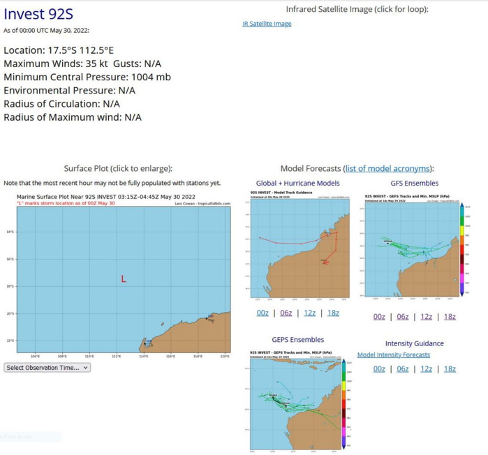 AN AREA OF CONVECTION (INVEST 92S) HAS PERSISTED NEAR  16.9S 111.3E, APPROXIMATELY 660 KM NORTH-NORTHWEST OF LEARMONTH,  AUSTRALIA. THE SYSTEM IS CURRENTLY CLASSIFIED AS A SUBTROPICAL  STORM, GENERALLY CHARACTERIZED AS HAVING BOTH TROPICAL AND MID- LATITUDE FEATURES. THE SYSTEM IS LOCATED POLEWARD OF THE SUBTROPICAL  RIDGE, UNDER STRONG NORTHWESTERLY UPPER-LEVEL FLOW WITH A  SUBTROPICAL JET TO THE SOUTH, AND IS INTERACTING WITH A MODERATE  BAROCLINIC ZONE. ANIMATED ENHANCED INFRARED SATELLITE IMAGERY  DEPICTS A BROAD, DISORGANIZED SYSTEM WITH DEEP CONVECTION SHEARED TO  THE EAST DUE TO MODERATE TO STRONG NORTHWESTERLY VERTICAL WIND  SHEAR. A 291620Z GMI 89GHZ COLOR COMPOSITE MICROWAVE IMAGE REVEALS  SHALLOW BANDING WRAPPING INTO A BROAD, WEAKLY-DEFINED LOW-LEVEL  CIRCULATION WITH THE BULK OF THE DEEP CONVECTION DISPLACED EAST. A  291434Z ASCAT-B IMAGE SHOWS A HIGHLY ASYMMETRIC WIND FIELD WITH 30- 35 KNOT WINDS OVER THE EASTERN AND SOUTHERN PERIPHERIES. GLOBAL  MODELS INDICATE THIS SUBTROPICAL SYSTEM WILL SLOWLY TRACK  SOUTHEASTWARD OVER NORTHWEST AUSTRALIA OVER THE NEXT TWO DAYS WITH  GRADUAL WEAKENING. MAXIMUM SUSTAINED SURFACE WINDS ARE ESTIMATED AT  30 TO 35 KNOTS. MINIMUM SEA LEVEL PRESSURE IS ESTIMATED TO BE NEAR  1004 MB. FOR HAZARDS AND WARNINGS, REFERENCE THE FLEET WEATHER  CENTER SAN DIEGO HIGH WINDS AND SEAS PRODUCT OR REFER TO LOCAL WMO  DESIGNATED FORECAST AUTHORITY. THE POTENTIAL FOR THE SYSTEM TO  TRANSITION INTO A SIGNIFICANT TROPICAL CYCLONE WITHIN THE NEXT 24  HOURS IS LOW.