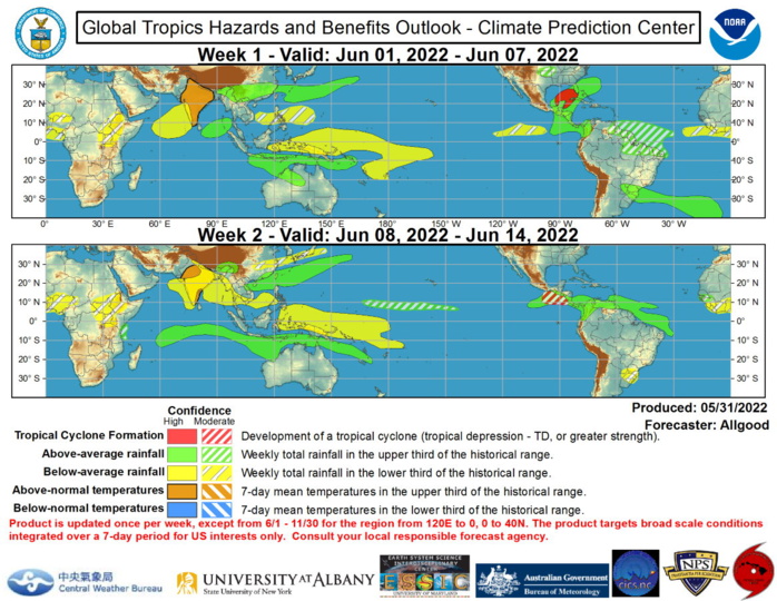 Global Tropics Hazards and Benefits Outlook Discussion Last Updated: 05.31.22 	Valid: 06.01.22 - 06.14.22 The CPC upper-level velocity potential based Madden-Julian Oscillation (MJO) index and the RMM-based MJO index have both exhibited high amplitude and eastward propagation over the past several days, suggestive of an enhanced intraseasonal convective envelope over the West Pacific. Time-longitude analyses of various atmospheric variables reveal a coherent series of strong Kelvin waves that have been circumnavigating the globe during most of May. Recently, a strong convectively coupled Kelvin wave that crossed the Pacific during mid-May, and helped spark the development of Hurricane Agatha over the East Pacific, crossed the Western Hemisphere and has now returned to the West Pacific. Constructive interference among this feature, weak Rossby wave activity, and the low frequency La Nina response has resulted in a broad region of enhanced divergence aloft, with a Wave-1 pattern globally that aliases well with MJO events. More recently, the Kelvin wave has begun to separate from the standing enhanced signal over the Maritime Continent as it traverses the Pacific. Dynamical model MJO index forecasts depict a fairly fast progression across the Pacific, with enhanced convection returning to the East Pacific and Western Hemisphere, where both the GEFS and ECMWF suggest a slowdown of the signal. This slowdown may be due to Kelvin wave activity promoting an enhancement of the Central American Gyre (CAG), as well as model forecasted tropical cyclone activity over both the western Atlantic and eastern Pacific basins. Other climate signals are impacting the overall pattern as well, including a well-defined Meiyu Front extending from eastern Asia into the northwestern Pacific, and a delayed monsoon onset over South Asia promoting dryness and excessive heat.  One tropical cyclone (TC) formed during the past week. Hurricane Agatha formed on 28 May over the East Pacific, and strengthened to Category-2 intensity on the Saffir-Simpson scale before making landfall near Puerto Angel in southern Mexico. Hurricane Agatha was the earliest Category-2 TC to strike Mexico's Pacific coast. Looking ahead, there is a moderate to high potential for tropical cyclogenesis over the Gulf of Mexico or far western Caribbean in association with the CAG and the remnants of Hurricane Agatha. The National Hurricane Center (NHC) currently has a 70-percent chance of tropical depression formation over the next 5 days. Dynamical model forecasts show a general northeastward track of any system that develops in this region, which could bring tropical cyclone related impacts to Florida or other parts of the U.S. Southeast. During Week-2, additional KW activity and the enhanced CAG may promote new TC development over the East Pacific, with dynamical models favoring development over the far eastern part of the basin, near where Hurricane Agatha made landfall. Elsewhere, tropical cyclone development potential is fairly low, though brief cyclogenesis from Mesoscale Convective Systems (MCS) activity along the Meiyu front is possible, though any such system would be brief and rapidly move northeastward over the northwestern Pacific.  The precipitation outlook for the next two weeks is based on a consensus of dynamical model forecasts, the ongoing La Nina response, Kelvin wave activity, and ongoing CAG and Meiyu front activity. Enhanced convection over the next two weeks will be primarily off-equator across the Maritime Continent, with late season enhanced precipitation across northern Australia, and widespread heavy rainfall along the Meiyu front across parts of East Asia, the northern Philippines, and Taiwan, and suppressed rainfall to the north and south of this feature. A delayed monsoon onset across South Asia remains favored, with areas of dryness and extreme temperatures likely across portions of India. Across the CONUS, potential tropical cyclone activity may bring excessive rainfall to portions of Florida and the extreme coastal Carolinas. Global Tropics Hazards and Benefits Outlook Discussion Last Updated: 05.31.22 	Valid: 06.01.22 - 06.14.22 The CPC upper-level velocity potential based Madden-Julian Oscillation (MJO) index and the RMM-based MJO index have both exhibited high amplitude and eastward propagation over the past several days, suggestive of an enhanced intraseasonal convective envelope over the West Pacific. Time-longitude analyses of various atmospheric variables reveal a coherent series of strong Kelvin waves that have been circumnavigating the globe during most of May. Recently, a strong convectively coupled Kelvin wave that crossed the Pacific during mid-May, and helped spark the development of Hurricane Agatha over the East Pacific, crossed the Western Hemisphere and has now returned to the West Pacific. Constructive interference among this feature, weak Rossby wave activity, and the low frequency La Nina response has resulted in a broad region of enhanced divergence aloft, with a Wave-1 pattern globally that aliases well with MJO events. More recently, the Kelvin wave has begun to separate from the standing enhanced signal over the Maritime Continent as it traverses the Pacific. Dynamical model MJO index forecasts depict a fairly fast progression across the Pacific, with enhanced convection returning to the East Pacific and Western Hemisphere, where both the GEFS and ECMWF suggest a slowdown of the signal. This slowdown may be due to Kelvin wave activity promoting an enhancement of the Central American Gyre (CAG), as well as model forecasted tropical cyclone activity over both the western Atlantic and eastern Pacific basins. Other climate signals are impacting the overall pattern as well, including a well-defined Meiyu Front extending from eastern Asia into the northwestern Pacific, and a delayed monsoon onset over South Asia promoting dryness and excessive heat.  One tropical cyclone (TC) formed during the past week. Hurricane Agatha formed on 28 May over the East Pacific, and strengthened to Category-2 intensity on the Saffir-Simpson scale before making landfall near Puerto Angel in southern Mexico. Hurricane Agatha was the earliest Category-2 TC to strike Mexico's Pacific coast. Looking ahead, there is a moderate to high potential for tropical cyclogenesis over the Gulf of Mexico or far western Caribbean in association with the CAG and the remnants of Hurricane Agatha. The National Hurricane Center (NHC) currently has a 70-percent chance of tropical depression formation over the next 5 days. Dynamical model forecasts show a general northeastward track of any system that develops in this region, which could bring tropical cyclone related impacts to Florida or other parts of the U.S. Southeast. During Week-2, additional KW activity and the enhanced CAG may promote new TC development over the East Pacific, with dynamical models favoring development over the far eastern part of the basin, near where Hurricane Agatha made landfall. Elsewhere, tropical cyclone development potential is fairly low, though brief cyclogenesis from Mesoscale Convective Systems (MCS) activity along the Meiyu front is possible, though any such system would be brief and rapidly move northeastward over the northwestern Pacific.  The precipitation outlook for the next two weeks is based on a consensus of dynamical model forecasts, the ongoing La Nina response, Kelvin wave activity, and ongoing CAG and Meiyu front activity. Enhanced convection over the next two weeks will be primarily off-equator across the Maritime Continent, with late season enhanced precipitation across northern Australia, and widespread heavy rainfall along the Meiyu front across parts of East Asia, the northern Philippines, and Taiwan, and suppressed rainfall to the north and south of this feature. A delayed monsoon onset across South Asia remains favored, with areas of dryness and extreme temperatures likely across portions of India. Across the CONUS, potential tropical cyclone activity may bring excessive rainfall to portions of Florida and the extreme coastal Carolinas.