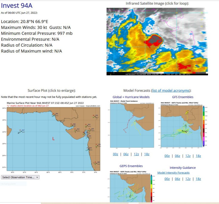 AN AREA OF CONVECTION (INVEST 94A) HAS PERSISTED NEAR 20.4N  67.9E, APPROXIMATELY 1020 KM EAST-SOUTHEAST OF MUSCAT, OMAN. ANIMATED  MULTISPECTRAL SATELLITE IMAGERY (MSI) SHOWS THAT AN UNSEASONAL NORTH  ARABIAN SEA TROPICAL CIRCULATION HAS DEVELOPED TO THE SOUTHWEST OF THE  GUJARAT PENINSULA. MSI INDICATES A FAIRLY CONSOLIDATED LOW LEVEL  CIRCULATION (LLC) WITH FLARING DEEP CONVECTION OVER THE ASSESSED CENTER  EXTENDING ALONG THE NORTHWEST AND SOUTHEAST PERIPHERY OF THE SYSTEM.  RECENT SCATTEROMETER DATA FROM 260323Z SHOWS A SMALL, WELL-DEFINED LLCC  SOUTHWEST OF THE GUJARAT PENINSULA, WITH 25-30 KNOT WINDS WRAPPING INTO  THE LLCC FROM THE NORTHWEST SECTOR. HIGHER WINDS UP TO 40 KNOTS ARE  PRESENT FURTHER WEST IN THE GRADIENT FLOW BUT ARE NOT ASSOCIATED WITH THE  CIRCULATION CENTER. 94A HAS BLOSSOMED AFTER TRACKING AWAY FROM UNDER THE  IMMENSE (25 TO 40 KNOT) VWS INDUCED BY THE TROPICAL EASTERLY JET (TEJ)  INTO AN AREA OF UPPER-LEVEL DIVERGENCE, AND THIS TRANSFORMATION HAS THE  SYSTEM IN A BUBBLE OF LOW (10 TO 15 KNOT) VWS WITH NICE EQUATORWARD  OUTFLOW. SSTS REMAIN WARM, PROVIDING AMPLE ENERGY FOR CONVECTIVE  DEVELOPMENT.  THE SYSTEM IS EXPECTED TO MOVE WEST-NORTHWESTWARD OVER THE  NEXT 24 TO 48 HOURS, AND WHILE THE ENVIRONMENT IS GENERALLY FAVORABLE AT  PRESENT, AS THE SYSTEM MOVES WEST IT WILL ENCOUNTER STEADILY INCREASING  VWS, AND IS FORECAST TO STEADILY WEAKEN OVER THE NEXT 24 HOURS.  GLOBAL  DETERMINISTIC AND ENSEMBLE MODELS CONCUR, AND ALL SUPPORT THE FACT THAT  THE SYSTEM HAS LIKELY ALREADY PEAKED AND MAY MAINTAIN ITS CURRENT  INTENSITY FOR A SHORT PERIOD BEFORE STEADILY WEAKENING AS IT MOVES   TOWARDS OMAN. MAXIMUM SUSTAINED SURFACE WINDS ARE ESTIMATED AT 27 TO 33  KNOTS. MINIMUM SEA LEVEL PRESSURE IS ESTIMATED TO BE NEAR 997 MB. THE  POTENTIAL FOR THE DEVELOPMENT OF A SIGNIFICANT TROPICAL CYCLONE WITHIN  THE NEXT 24 HOURS IS UPGRADED TO MEDIUM.