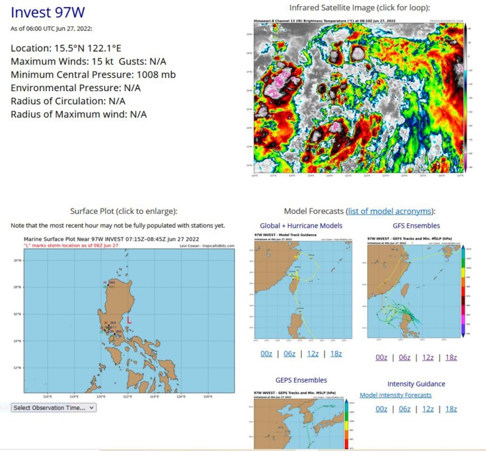 ANIMATED ENHANCED MULTISPECTRAL SATELLITE IMAGERY DEPICTS A  BROAD EASTERLY WAVE WITH WIDESPREAD DISORGANIZED CONVECTION APPROACHING  LUZON. A 270154Z ASCAT METOP-B  PARTIAL PASS SHOWS STRAIGHT LINE 10- 15KNOT WINDS WITH FEW EMBEDDED 20 KNOT WINDS ALONG NORTHERN PORTIONS OF  97W. THE SYSTEM IS ANALYZED AS AN OPEN WAVE AT THE SUFACE, THE MIDDLE AND  UPPER ATMOSPHERE SHOW HINDRANCE FROM SHEAR. THE SYSTEM IS EXPECTED TO  TRACK OVER LUZON AS IF IT WAS A SPEED BUMP AND EMERGERGE ON THE WESTERN  SIDE IN THE SOUTH CHINA SEA WITH GAINED VORTICITY AND LESS SHEAR, THUS IT  IS ANTICIPATED TO RAPIDLY CONSOLIDATE.  ENVIRONMENTAL ANALYSIS INDICATES  CONDITIONS FAVORABLE FOR DEVELOPMENT OVER THE NEXT 48-72 HOURS DESPITE  MODERATE TO HIGH (20 TO 30 KNOT) VWS. SEA SURFACE TEMPERATURES ARE A  ZESTY 30-31C, AND EQUATORWARD OUTFLOW IS RESPECTABLE. GLOBAL  DETERMINISTIC AND ENSEMBLE MODELS CONCUR, AND ALL SUPPORT DEVELOPMENT OF  THIS SYSTEM AS IT PASSES OVER LUZON AND ENTERS INTO THE SOUTH CHINA SEA.