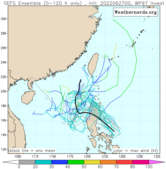 JTWC map: active after a while: Invest 94A and Invest 97W// TS 03E(ALICIA) and Invest 94L, 27/06utc