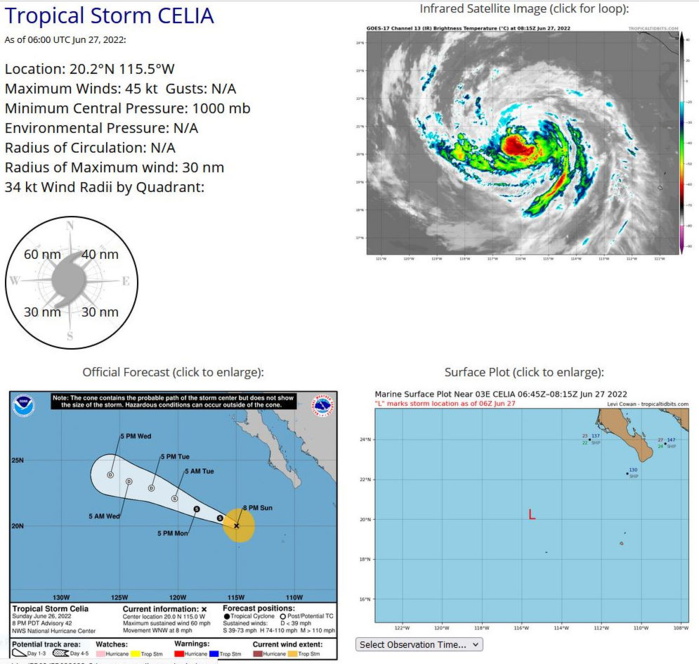 JTWC map: active after a while: Invest 94A and Invest 97W// TS 03E(ALICIA) and Invest 94L, 27/06utc